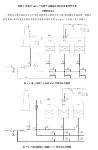 燃燒法、 吸附+燃燒法VOCs 工業(yè)廢氣治理設施廢氣旁路怎么設？浙江省廳發(fā)布示意圖可供參考