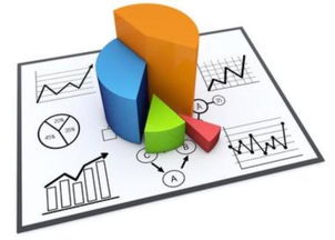 市場調(diào)查的目的與核心價值 洞悉市場，驅(qū)動決策